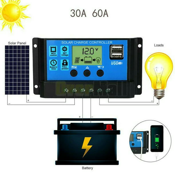 Batterie Solar Controller Ladegerät Flexibel Set 10A 20A 30A Pwm Panel Regler